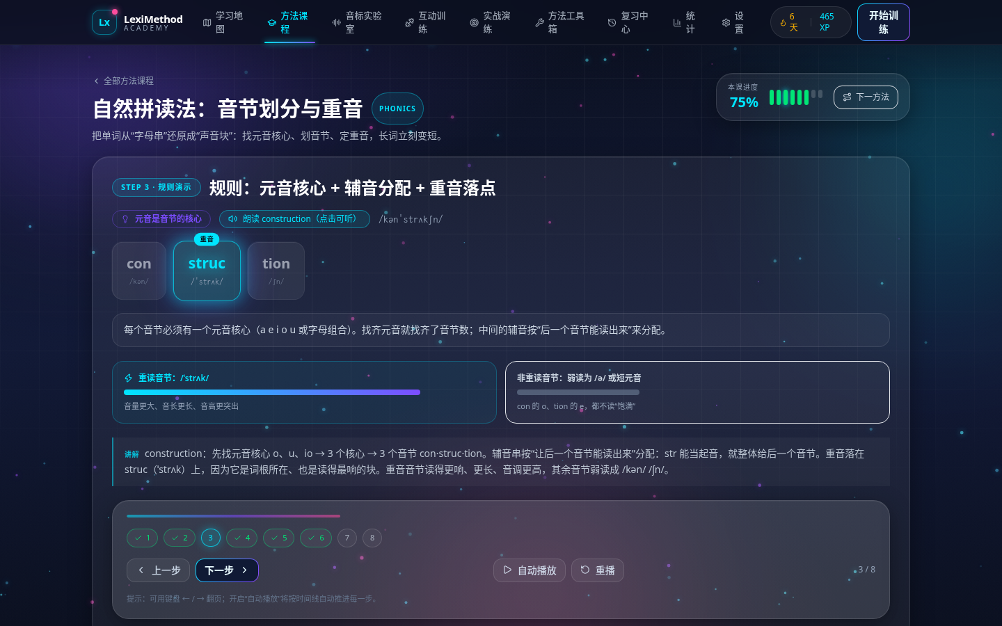 课程页的分步动画,规则讲解与音节切块